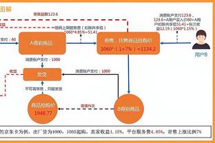 米体：尤文与拉比奥特续约1年成本约2000万欧，球员想去英超效力