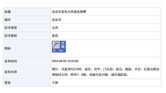 佩林卡：球队正寻找一名能控球的后卫 在买断市场选最好的球员